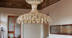 Chandeliers Dining Room