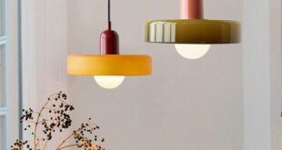 Kitchen Lamps For Kitchens