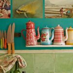 Diy To Decorate Kitchen