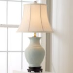 Traditional Table Lamps