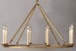 Antique Brass Chandelier