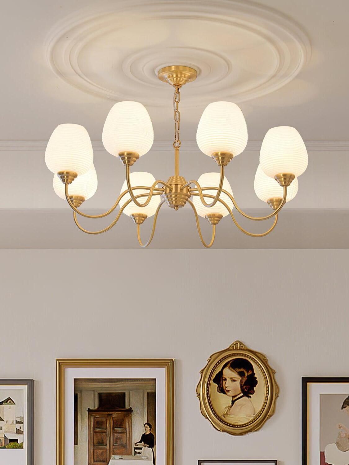 Antique Luminaires “Embracing Elegance: A Guide to Choosing and Decorating with Antique Luminaires”