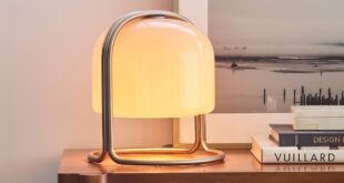 Bedroom Side Table Lamps