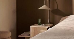 Bedside Lamp Designs