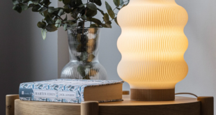 Best Bedside Lamps