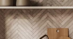 Best Kitchen Backsplash