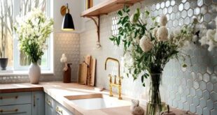 Best Kitchen Backsplash