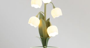 Best Lamps For Decoration