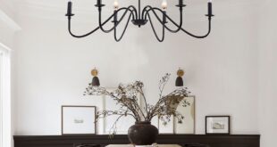 Black Chandeliers Types