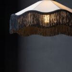 Black Lampshades