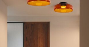 Ceiling Lamp Types