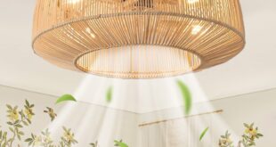 Chandelier Ceiling Lamp Trends