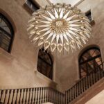 Chandeliers For  Office