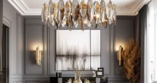 Chandeliers In A Dining Room