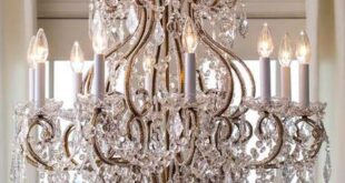 Chandeliers In The Room