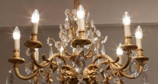 Chandeliers Styles