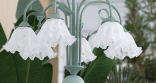 Chandeliers  Types And Tips