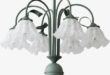 Chandeliers  Types And Tips