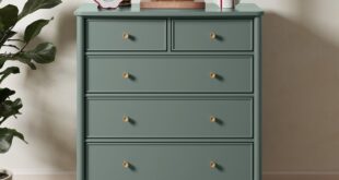 Chest Of Drawers For Room