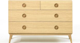 Chests Of Drawer