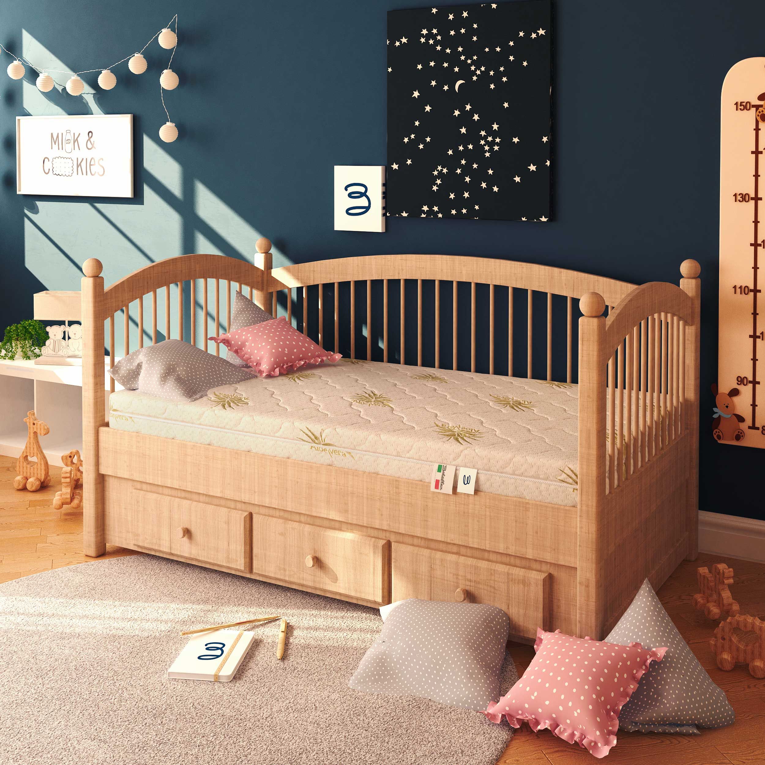 Children’S Mattresses Top Options for Kids Beds to Ensure a Good Night’s Sleep