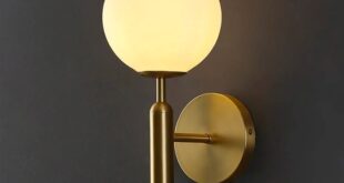 Choosing A Wall Lamp