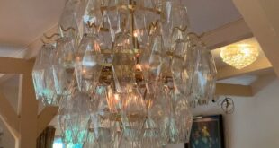 Choosing Elegant Chandeliers