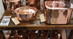 Copper Rose Gold Kitchen Themes Decorations