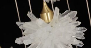 Crystals For Chandeliers