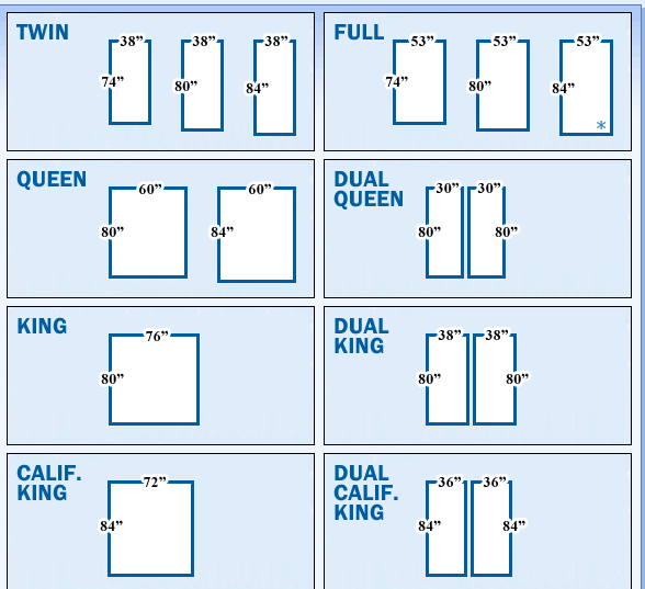 Dimensions Of The King Mattress The King Mattress Size Guide for Better Sleep Quality
