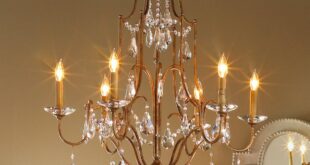 Elegant Chandeliers In Gold