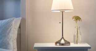 Gbedside Lamps Online