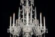 Importance Of Chandeliers