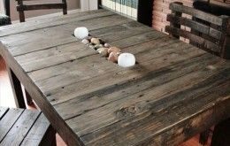 Inexpensive Kitchen Table