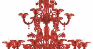 Inspired Red Chandelier