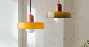 Interior Luminaires