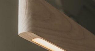 Interior Luminaires