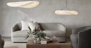 Interior Luminaires