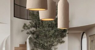 Interior Luminaires