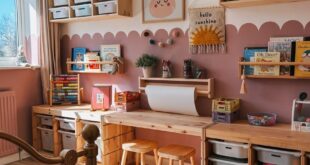 Kids Room Design