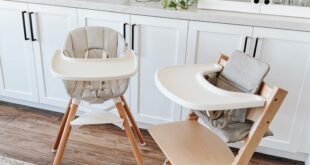 Kitchen High Chairs