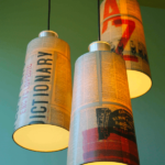 Lampshades For Lamps