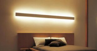 Led Lights For The Home