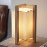 Led Table Lamp Tips