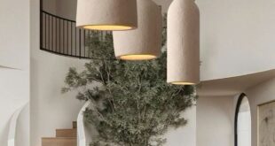 Right Home Luminaires