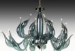 Traditional Chandelier Glass