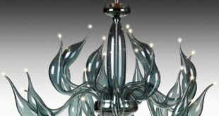 Traditional Chandelier Glass