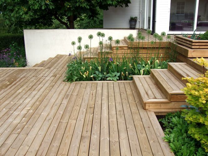 Wooden Terrace Transform Your Outdoor Space with Elegant and Durable Wooden Decks