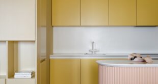 Yellow Kitchen Designs