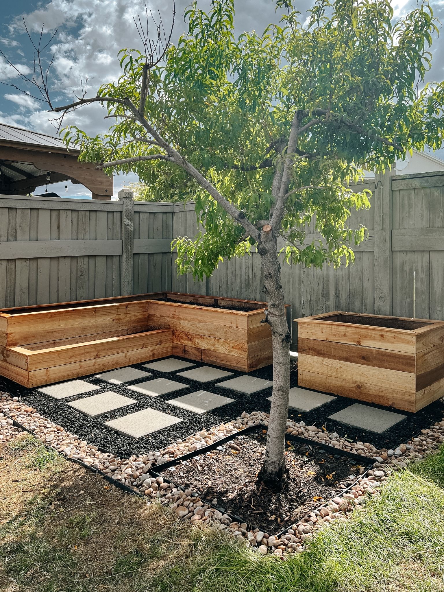 Backyard Garden Transform Your Outdoor Space with These Garden Ideas